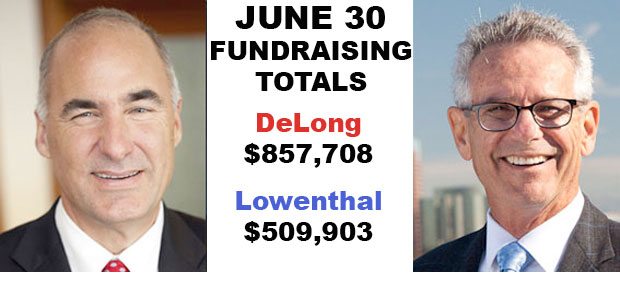 lowenthaldelongfundraising