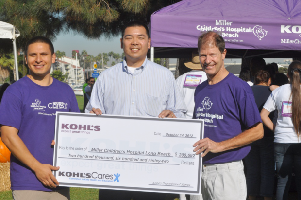 kohls