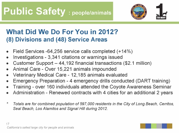 2013 Open House Presentation 17