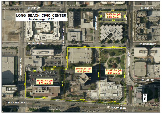 civiccentersite