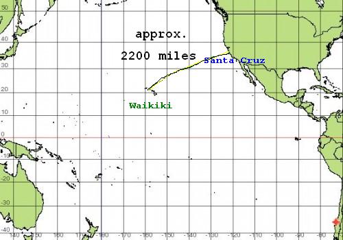 Madsen Map