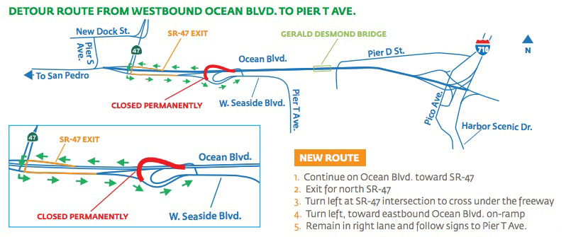 PierTdetour