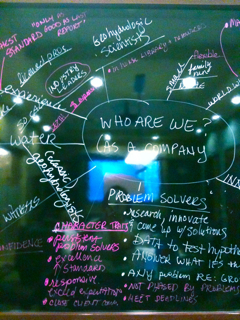 UVP-chunkofchange-mindmap-whoarewe