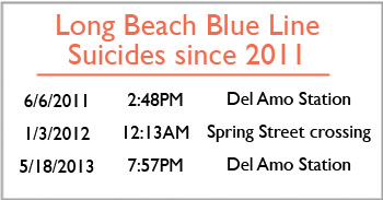 bluelinesuicidestats