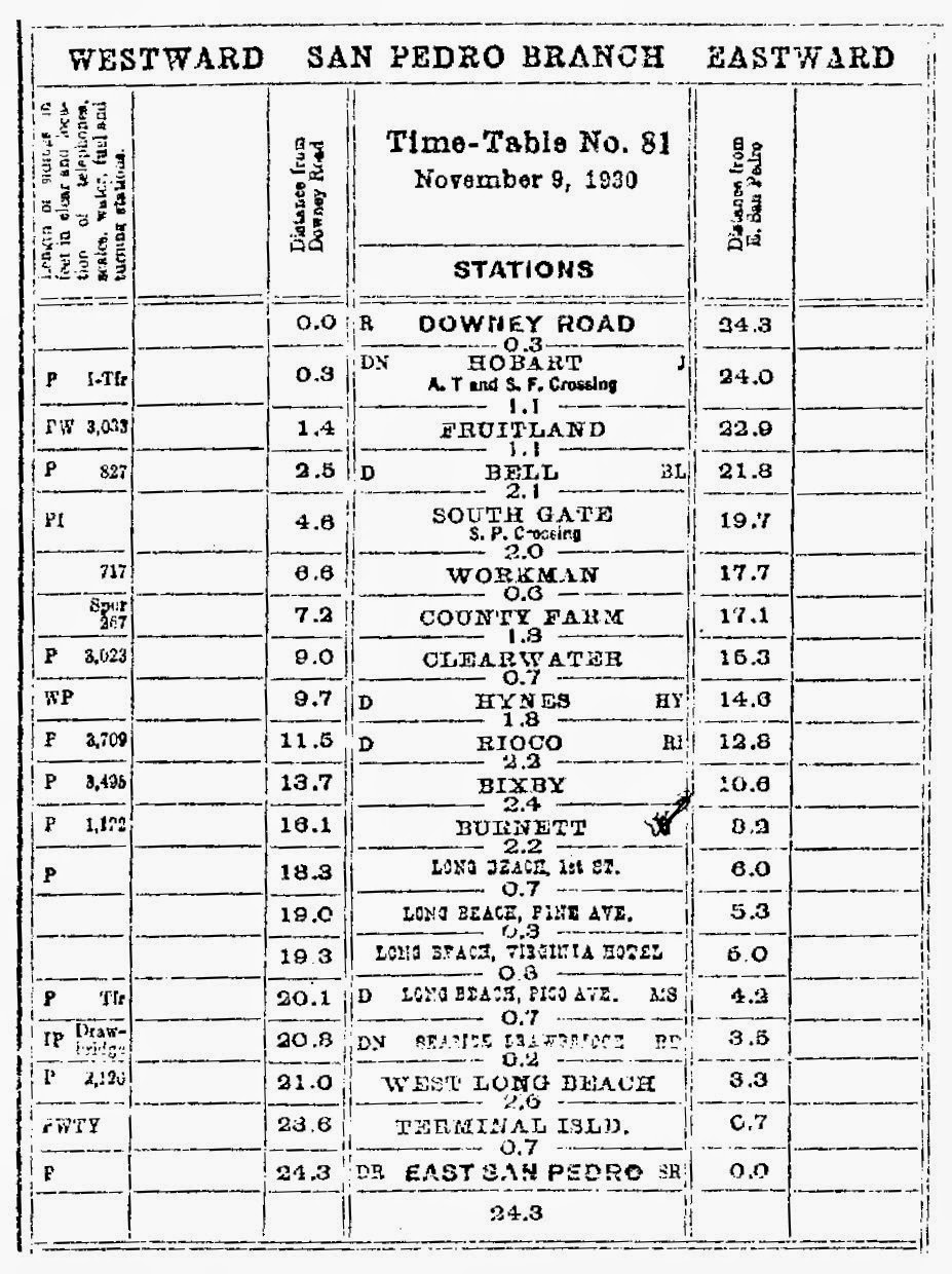 Burnett rail schedule