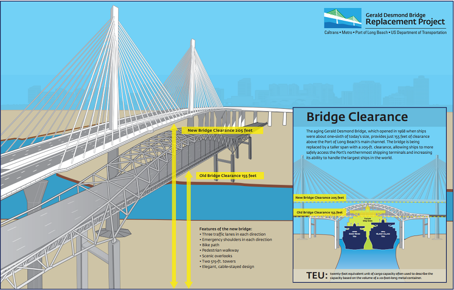 bridge1