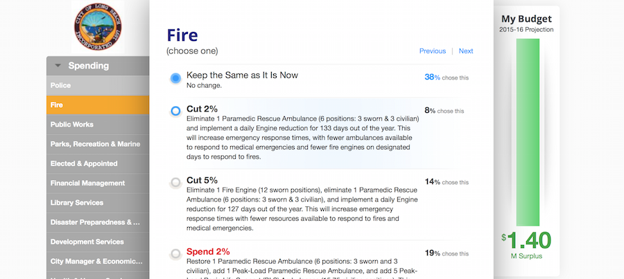 budgetsimulatorFIRE