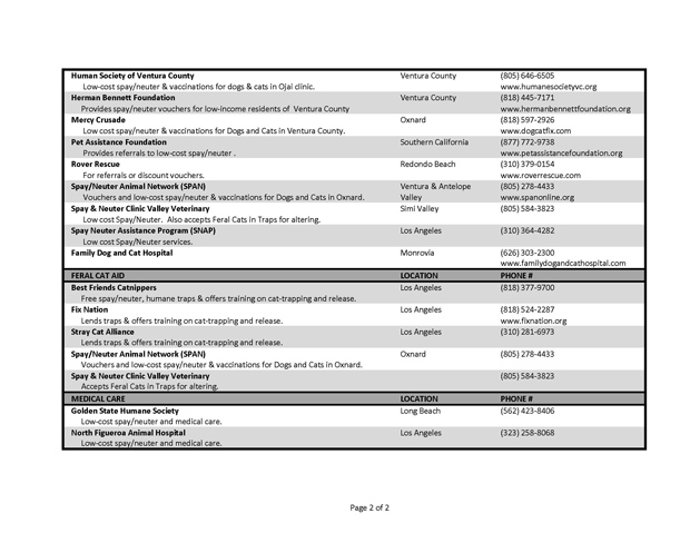 Spay-neuter agencies Page 2