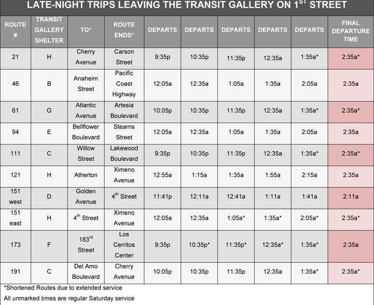 lbttimetable