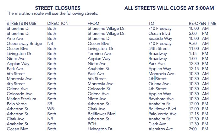 street closures