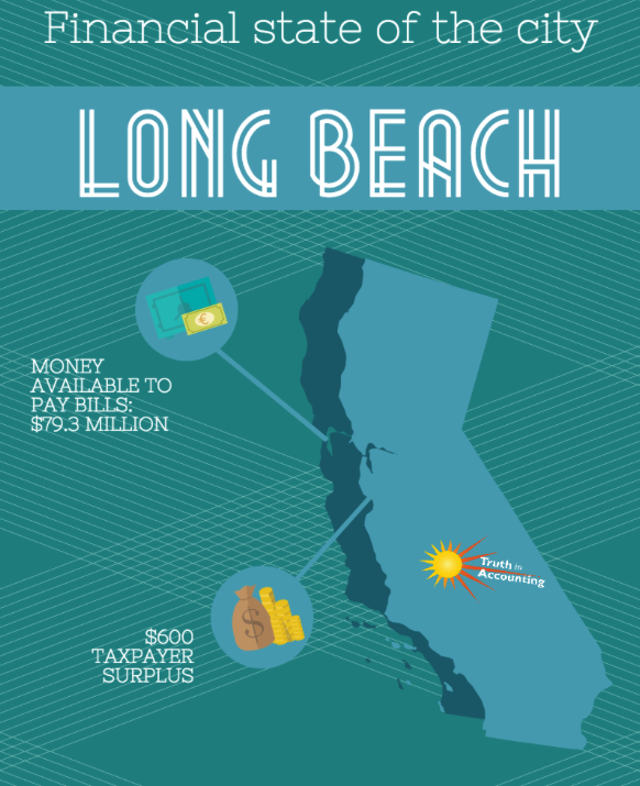 TIA LONG BEACH