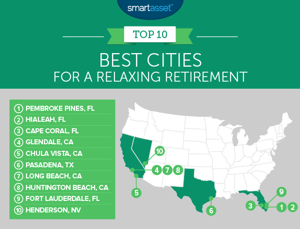 relaxing retirement 2 map