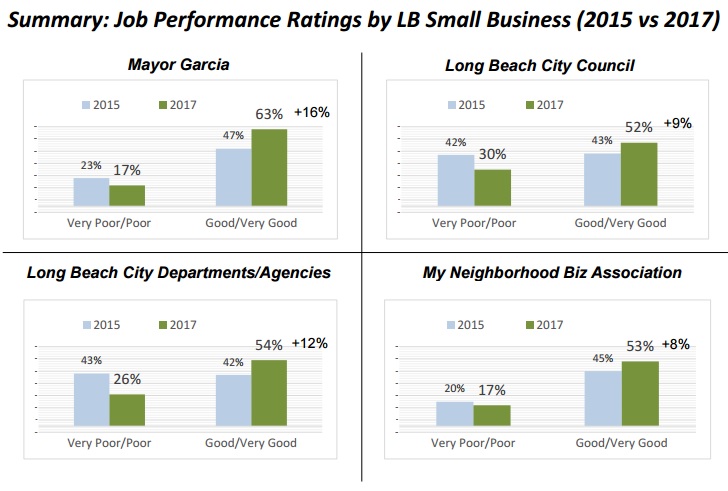 smallbizsurvey