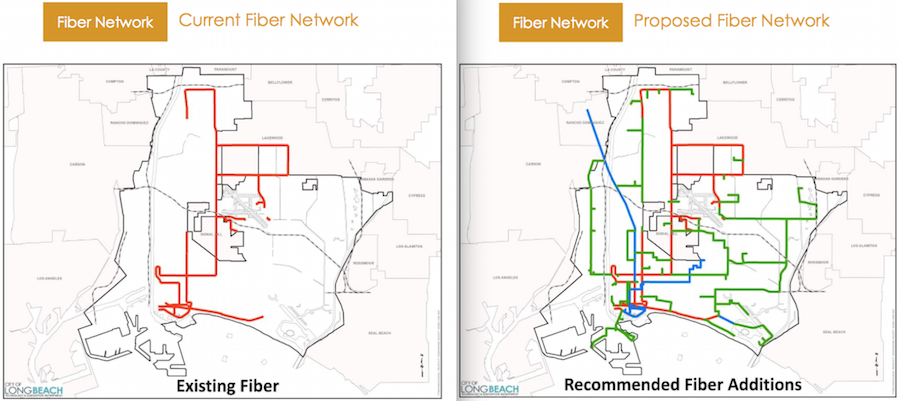 FiberCity